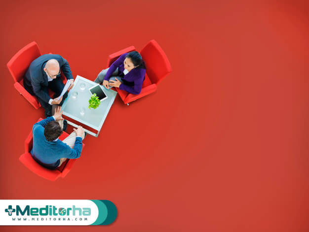فرضیه پژوهش و پروپوزال